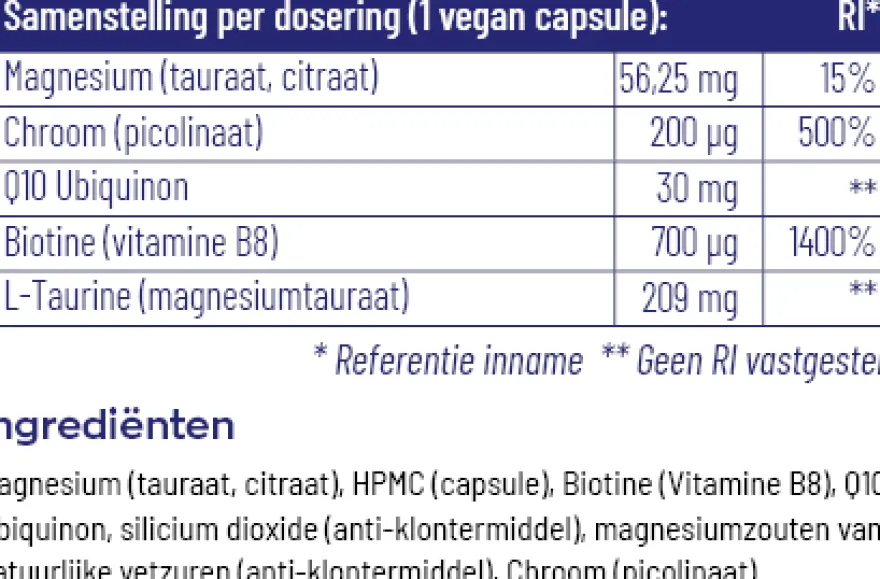 Vitakruid Glycodin Chroom Biotine (90 vega capsules)