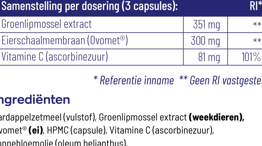 Vitakruid Groenlipmossel Extract & Ovomet Eierschaalmembraam (90 vega capsules)