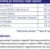 Vitakruid Maca Complex (90 vega capsules)