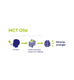 Vitakruid MCT Olie C8 100% Zuivere & Duurzame Kokosolie (500 ml)