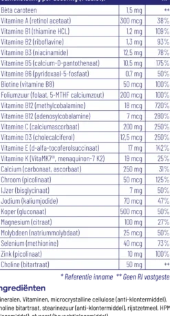 Vitakruid Multi Basis met Natuurlijke Vormen (90 tabletten)