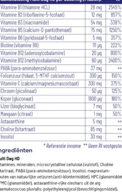 Vitakruid Multi Dag HD (30 tabletten)