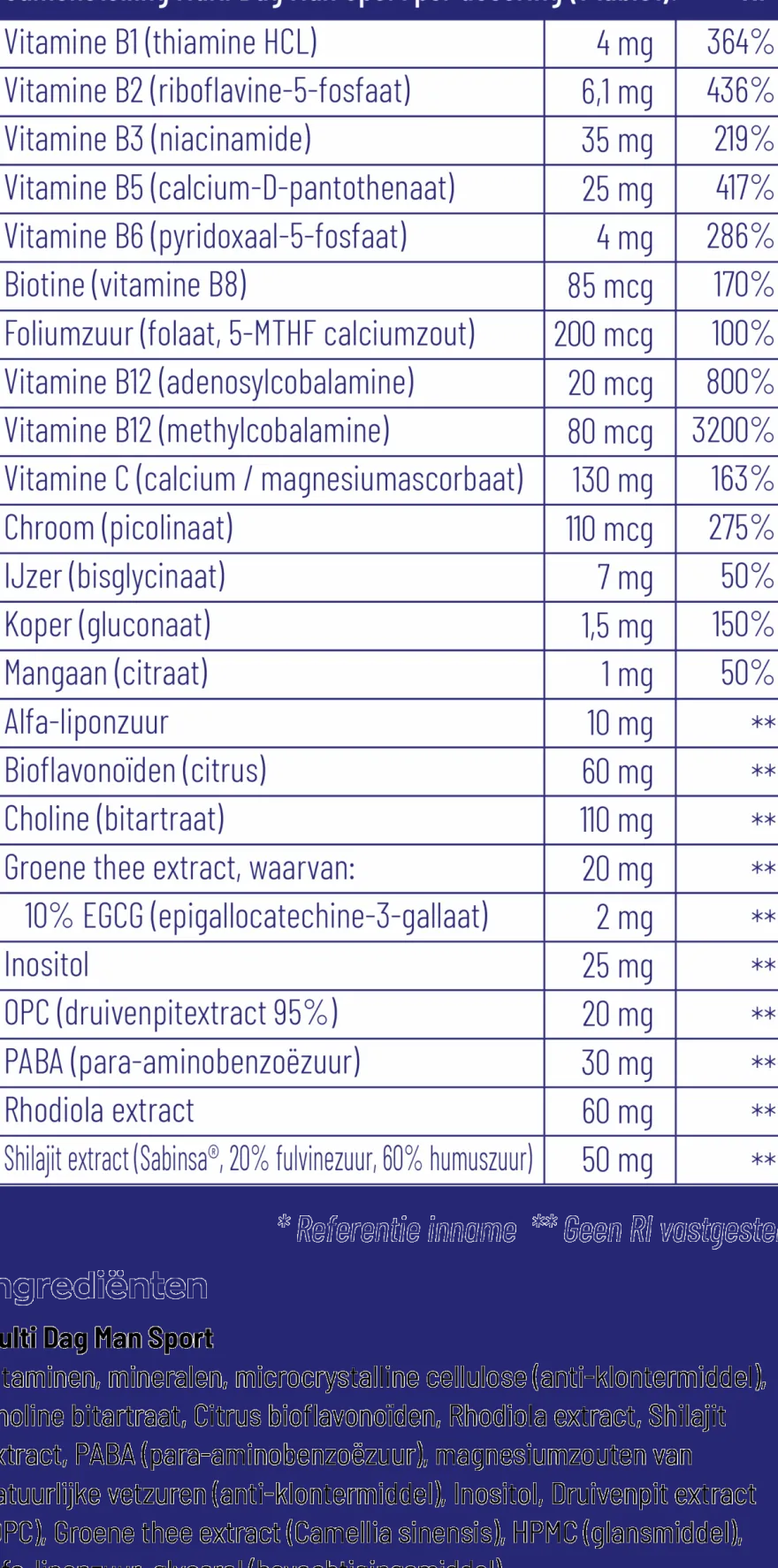 Vitakruid Multi Dag Man Sport 100% Vegan (90 tabletten)
