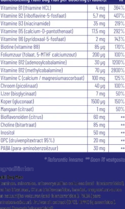Vitakruid Multi Dag Man 100% Vegan (90 tabletten)