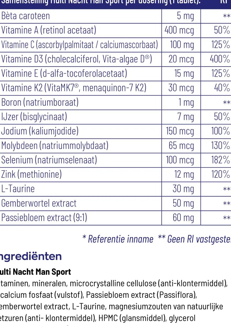 Vitakruid Multi Dag & Nacht Man Sport 100% Vegan (2 x 30 tabletten)