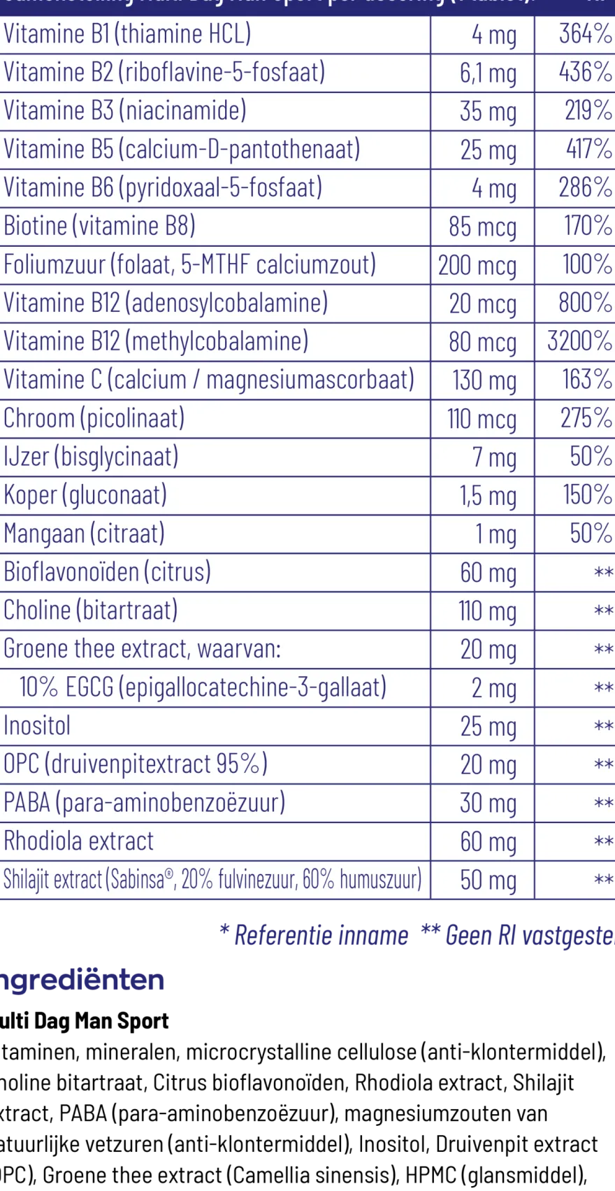 Vitakruid Multi Dag & Nacht Man Sport 100% Vegan (2 x 30 tabletten)