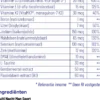 Vitakruid Multi Nacht Man Sport 100% Vegan (30 tabletten)