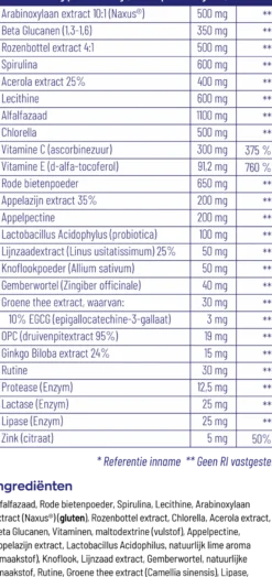 Vitakruid Super Greens Lime (208 gr)