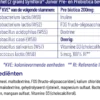Vitakruid Symflora® Junior Pre- en Probiotica voor Kinderen (30 zakjes)