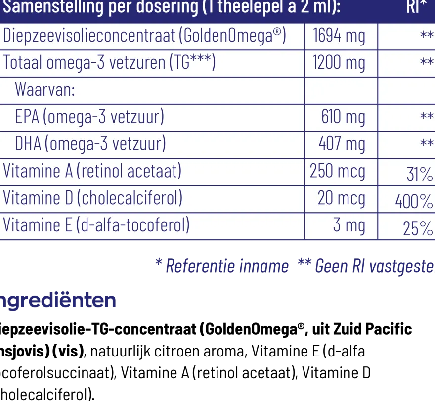 Vitakruid Visolie 1200 Vloeibaar Triglyceriden met A, D & E (125 ml)