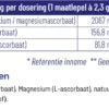 Vitakruid Vitamine C Poeder Calcium- & Magnesiumascorbaat (260 gr)