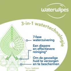 WaterWipes Snoetendoekjes (48 stuks)