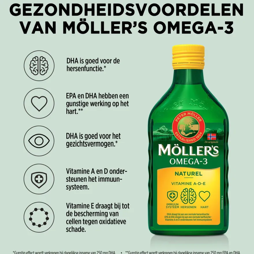 3x Mollers Omega-3 Levertraan Naturel (250 ml)