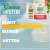 XXL Nutrition Green Protein – Aardbei (1000 gr)