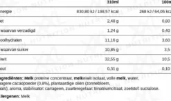 XXL Nutrition N’Joy Protein Drink Chocolade (310 ml)