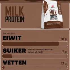 XXL Nutrition Perfect Milk Protein – Chocolade (1000 gr)