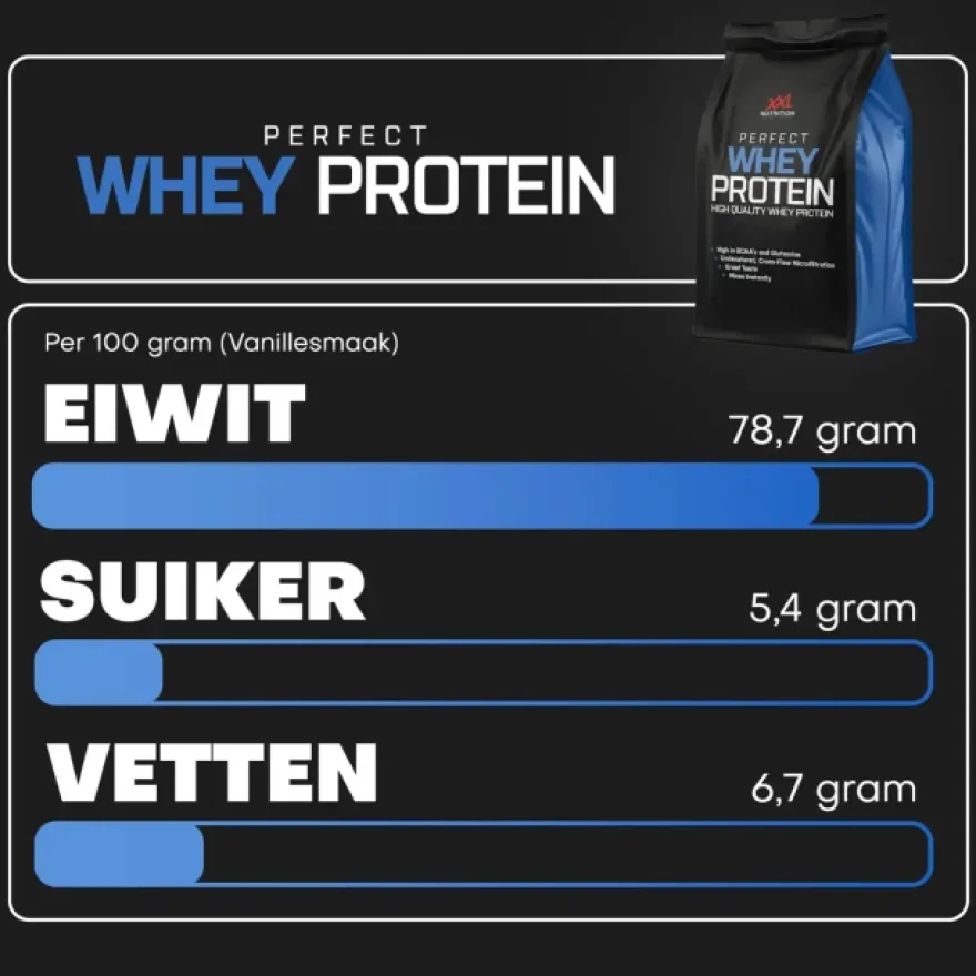 XXL Nutrition Perfect Whey Protein-pistache (750 gr)