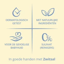Zwitsal Zeepvrije Wasgel (700 ml)